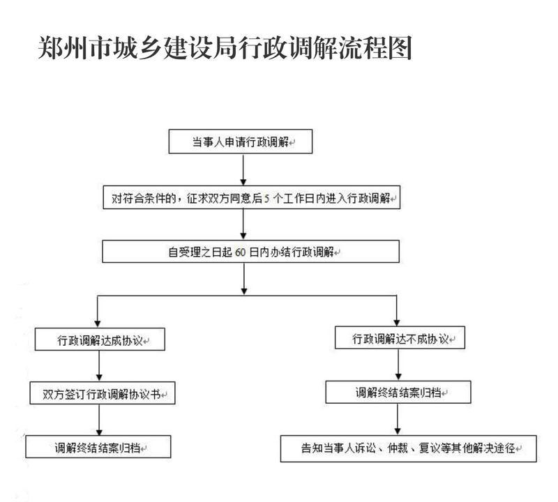 行政调解告知引导制度_00_副本1.jpg