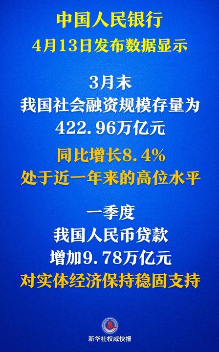 20250413e862e02caeb849f59c490bd7713cc921_XxjdzbC007043_20250413_CBMFN0A001.jpg