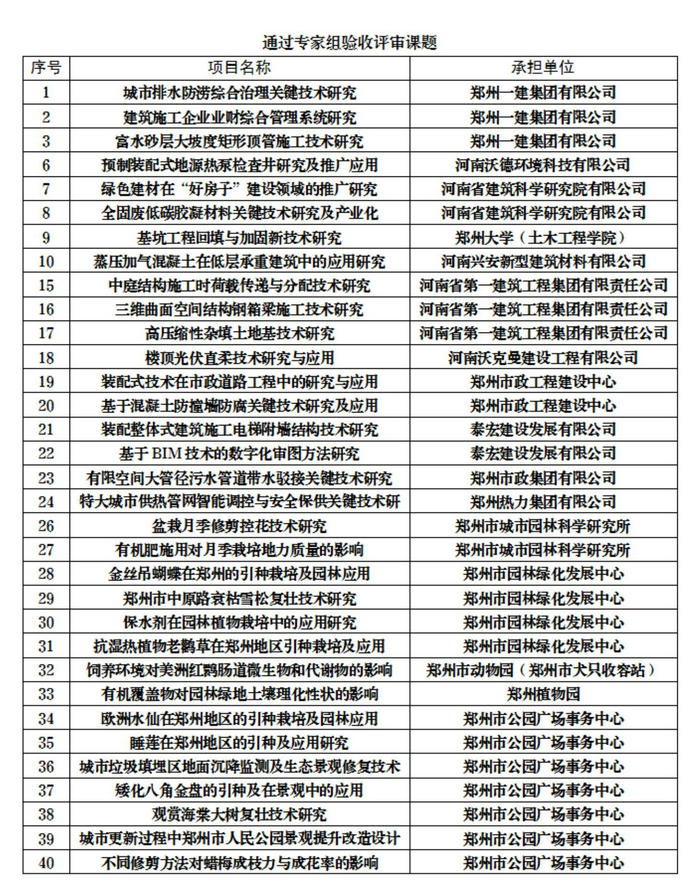 结题通报 - 副本_00_副本.jpg