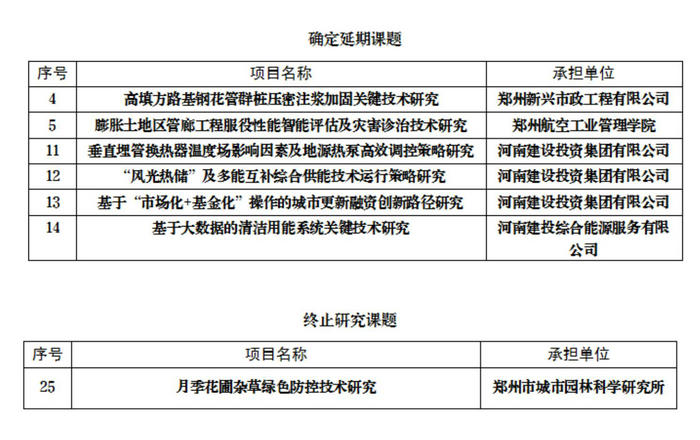 结题通报 - 副本_01_副本.jpg