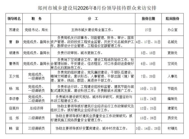 8月接访.jpg